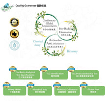 Load image into Gallery viewer, RespireAid™ 臺灣順天堂清冠一號 (NRICM101)